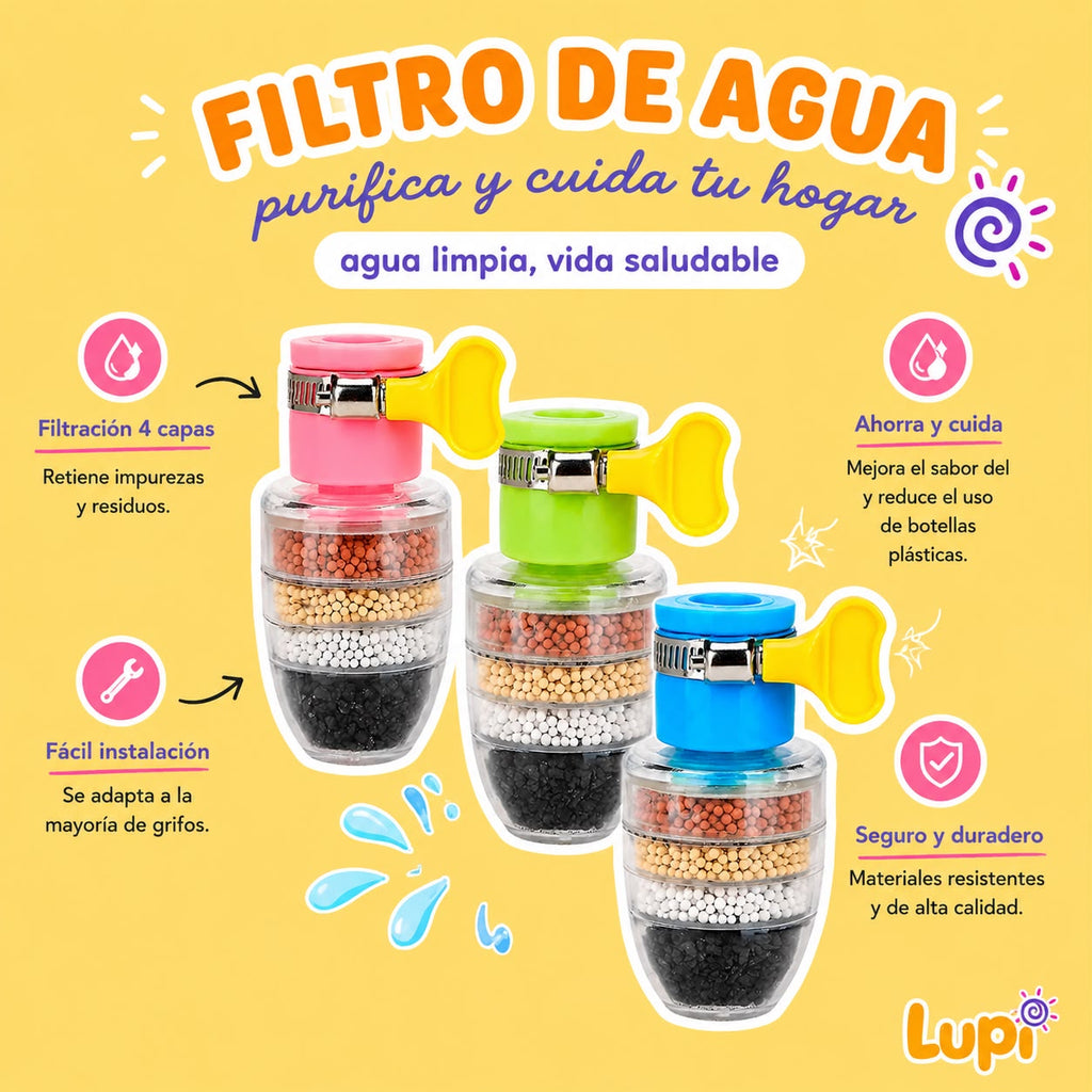 Filtro Purificador de Agua para Grifo