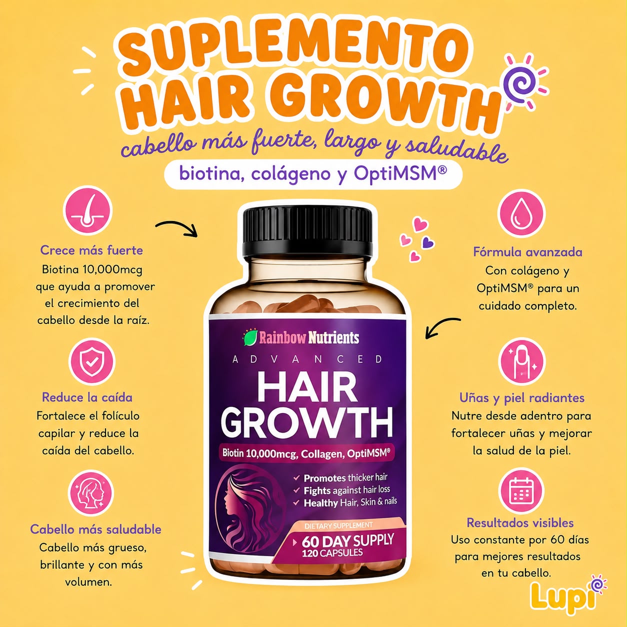 HAIR GROWTH